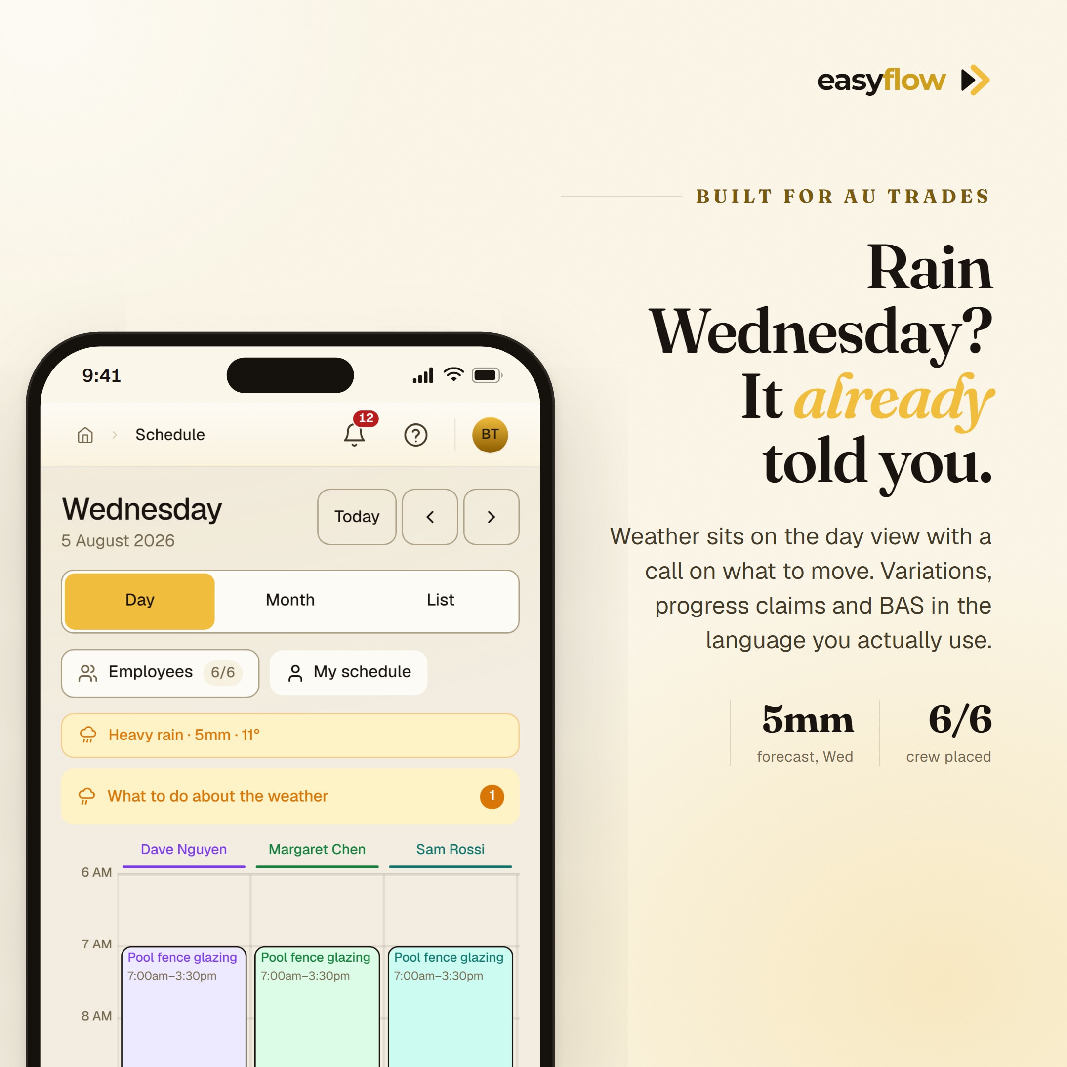 EasyFlow campaign artwork: rain Wednesday, it already told you