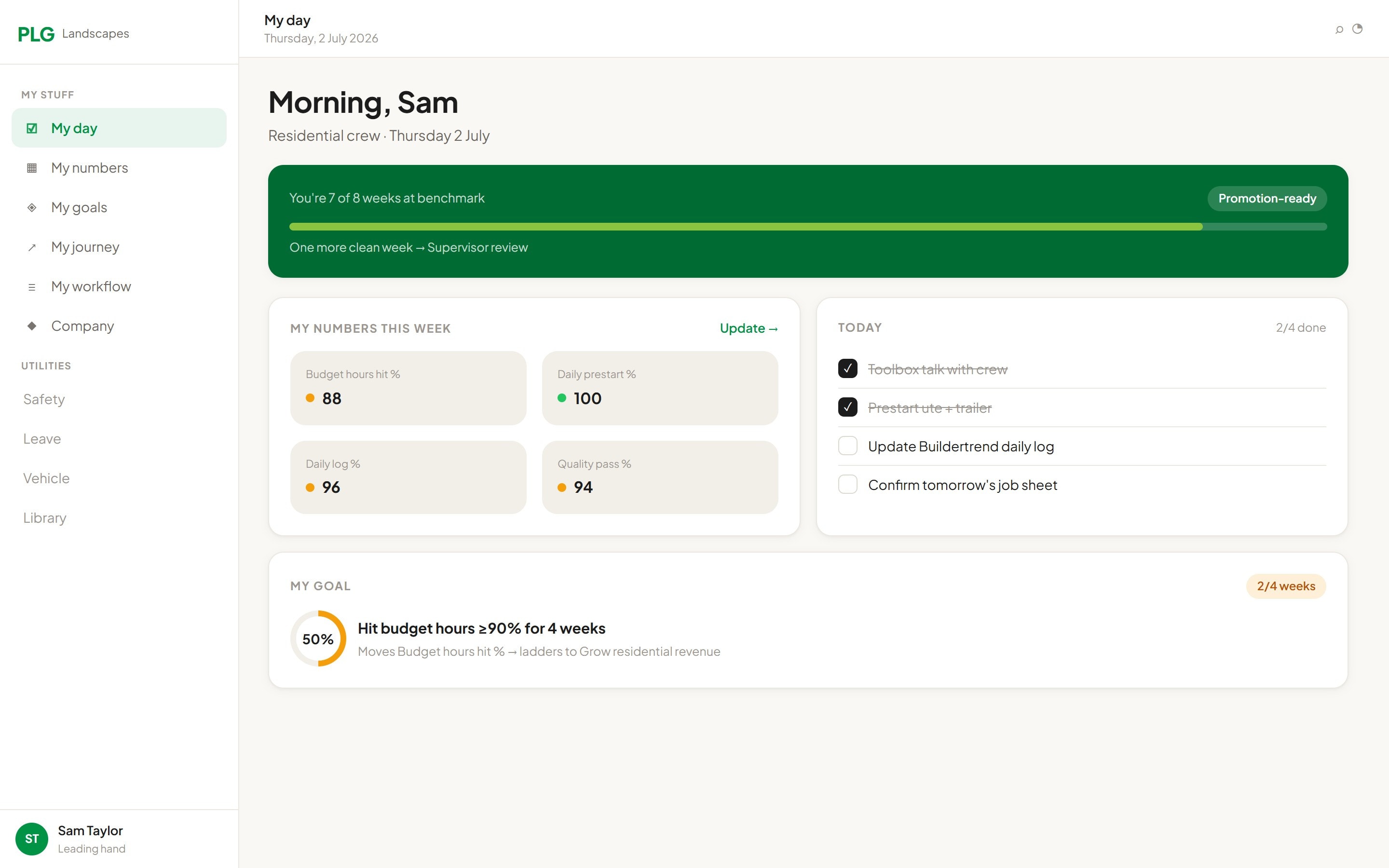 The staff view, with demo data